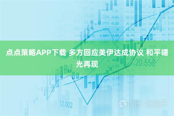 点点策略APP下载 多方回应美伊达成协议 和平曙光再现